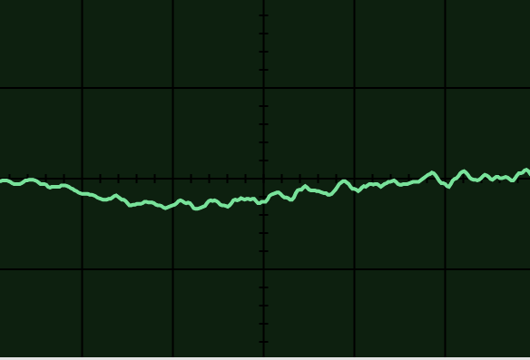 NSF-0058